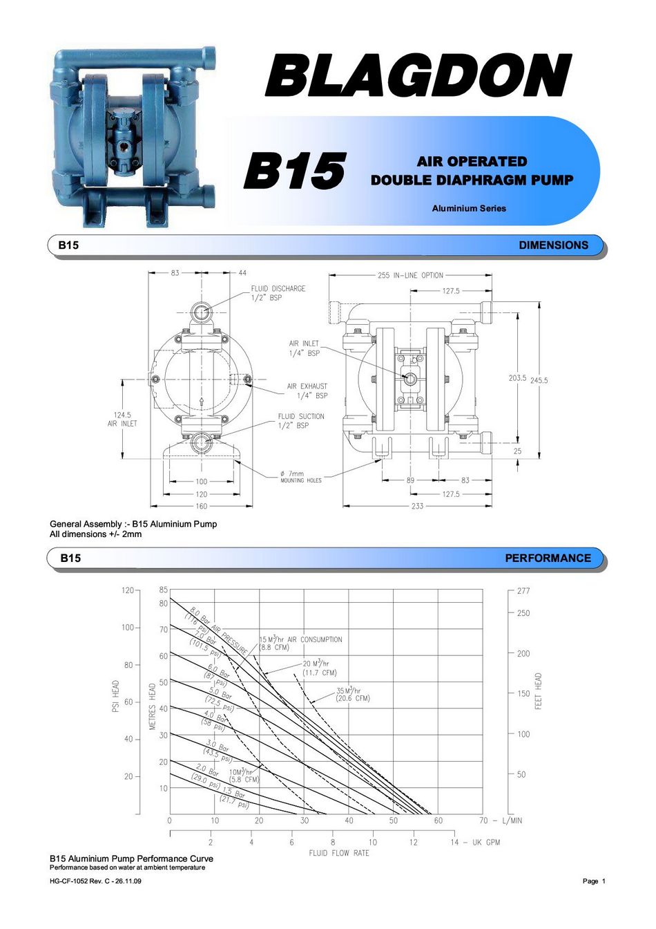 Техническое описание насоса Blagdon B15 от производителя Тех.описание насоса Blagdon B15 в металлическом корпусе - лист 1