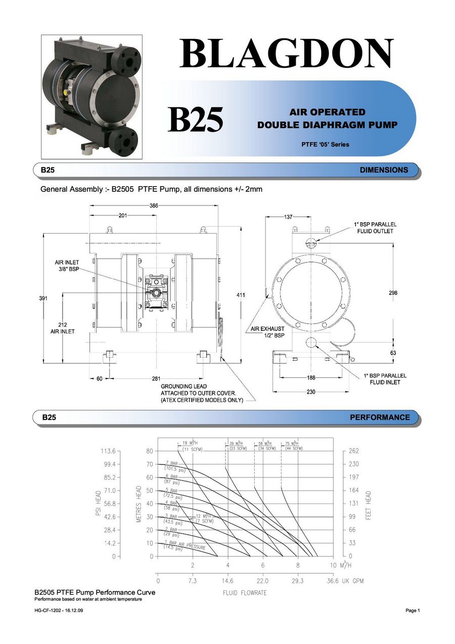 Диафрагменный насос Blagdon B25 в исполнении из PTFE Диафрагменный насос Blagdon B25 в корпусе PTFE. Лист 1